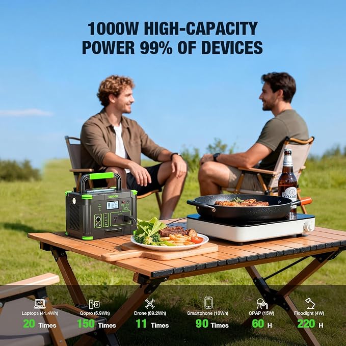Solar Generator 1000W Portable Power Station, 120V Pure Sine Wave AC Outlets, 60W USB-C PD Fast Charging, 10 Ports for RV Trip,Camping,Home Emergency