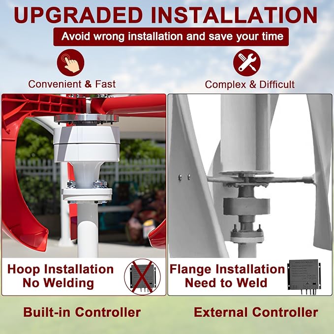 1000W Wind Turbine Generator, 12V/24V Vertical Wind Power Generator for Home Use with 5 Nylon Blades, Low Noise & High Efficiency Red