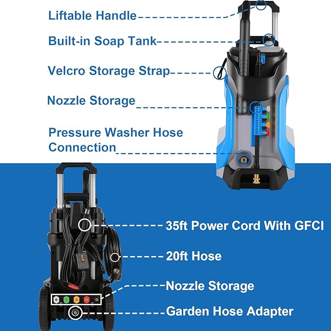 5000 PSI Electric Pressure Washer, 4.0 GPM Heavy Duty Power Washer with 33FT Pressure Hose, 5 Nozzles and Foam Cannon for Home/Cars/Driveways/Patios/Fences,Blue