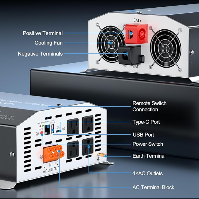 2000 Watts Pure Sine Wave Inverter 12V DC to 110V/120V AC Converter, 4000W Peak, LCD Remote Control, 4 AC Outlets, USB & Type-C – for RV, Truck, Off-Grid Solar, Emergency Power Backup