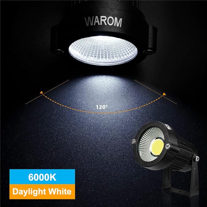LED Landscape Spotlight Outdoor,IP65 Waterproof Garden Spotlights,5W AC 120V Yard Flood Light,Metal Ground Stake Lawn Lights,6500K LED Spotlight with 1.5M UL-Listed Cord and 3-Plug (2 Packs)