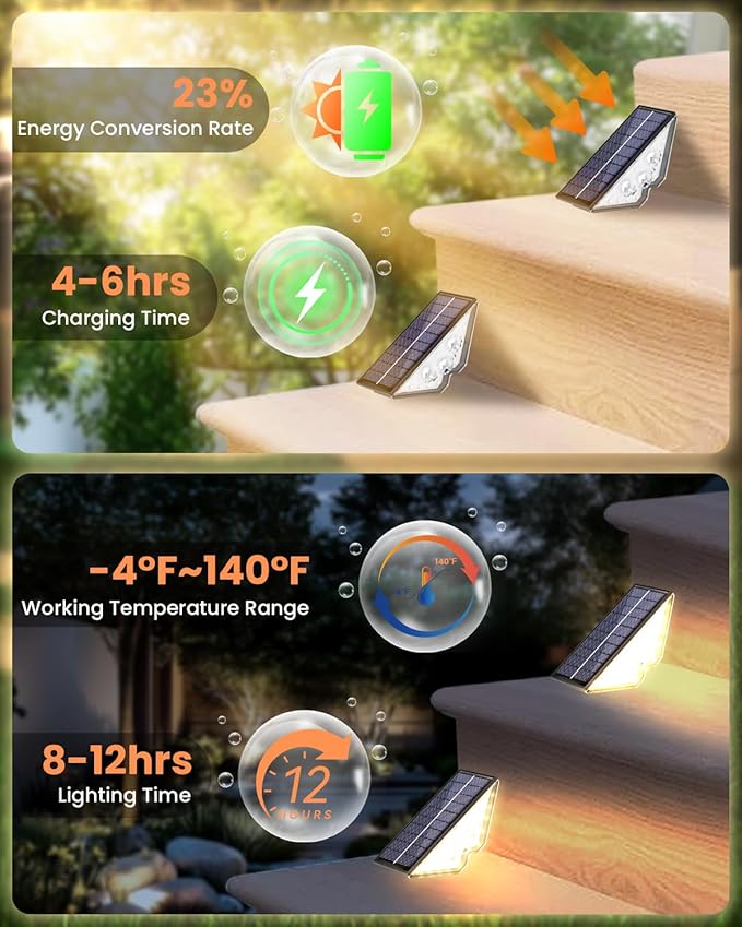 Solar Powered Step Lights for Outside Waterproof Led, Deck Outdoor Decor Stair Stairwell Lighting for Front Door, Patio, Back Porch, Ring Pathway (Warm White, 2pcs) (Warm White, 1pc)