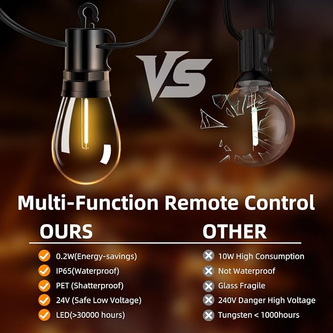 Outdoor Patio String Lights: S14 Shatterproof Bulb Outside Waterproof Light - 50FT 15M Remote Dimmable Connectable Hanging Outdoor Electric Lighting - Garden Backyard Yard Gazebo Porch Party
