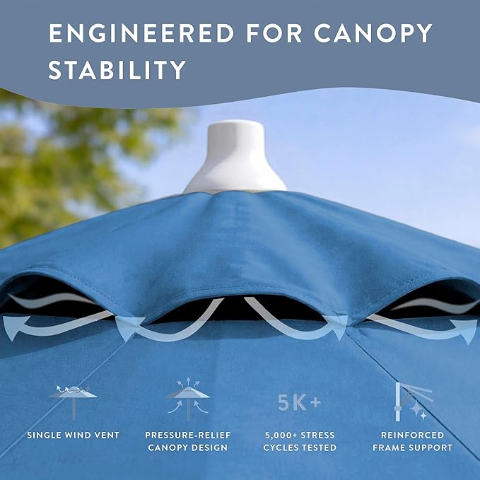 California Umbrella 8-Year Protection 7.5 Ft Outdoor Patio Umbrella, Solstice Fade-Resistant Fabric, Auto-Tilt, Heavy Duty Aluminum Frame, 8 Reinforced Ribs for Pool or Deck, White Pole, Frost Blue