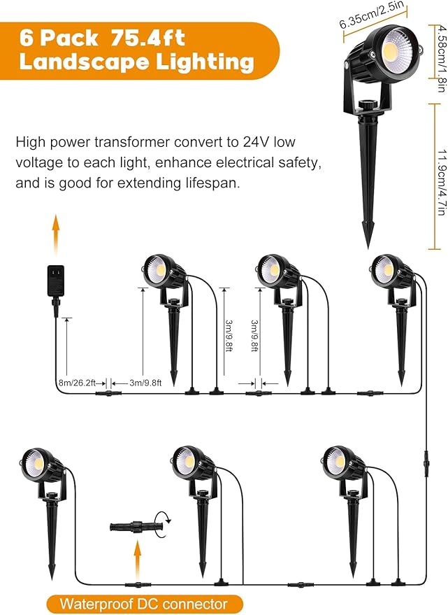 OurLeeme Outdoor LED Landscape Lighting - 6-in-1 LED Yard Spotlights for Outside with 36W Transformer, Spotlight Landscape Lighting Plug in House Spot Lights Outdoor for Yard Garden (Warm)