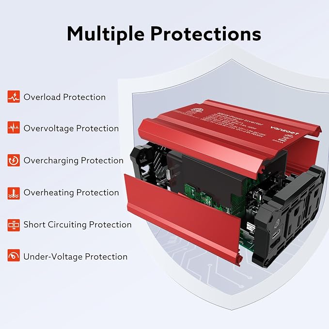 【2026 Upgraded】 300W Car Power Inverter - vansoet DC 12V to 110V AC(2 Outlets) Power Inverters with PD65W & QC18W Fast Charging Port - Car Charger Cigarette Lighter Adapter for Laptop/Phone/Road Trip