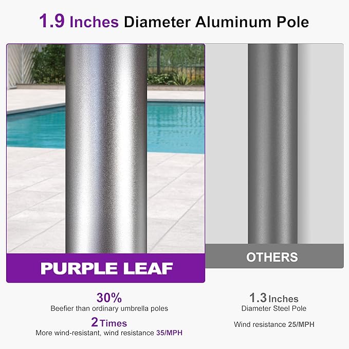 PURPLE LEAF 9 FT Semi-Auto Outdoor Patio Umbrella with Base Market Table Sun Umbrellas with 8 Aluminum Sturdy Ribs for Backyard Deck Garden Pool (Silver Pole Gray Canopy)