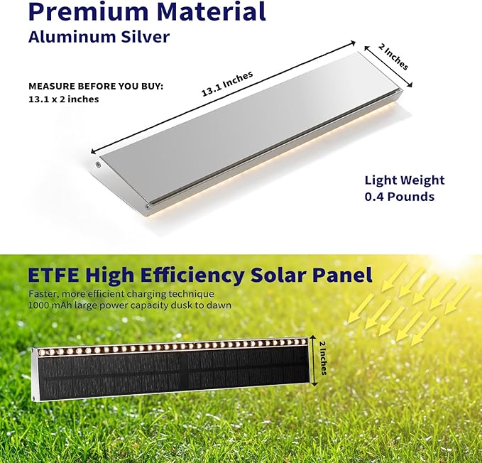 SHONELIGHTING Solar Step Lights for Outside, 33 Focused-Beam High-Brightness LEDs, Waterproof Aluminum Outdoor Stair Light for Risers, Curbsides, Poolsides, Planter Edges (Warm White, 12Pack)