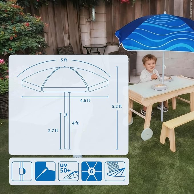 AMMSUN 5ft Seaside Umbrella for Sand Box and Water Table - Kids Durable Umbrellas for children Beach Camping Garden Outdoor Play Shade (5ft Navy Blue)