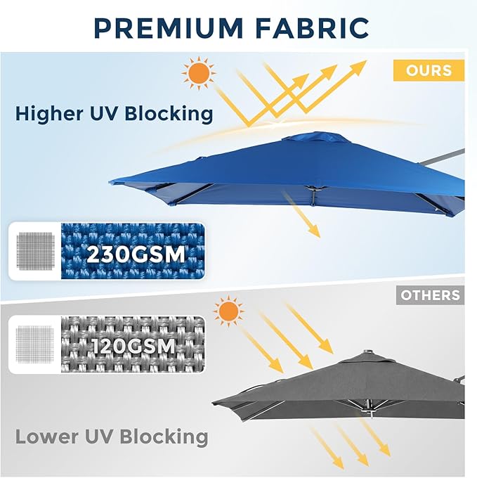 COWVIE Umbrella Canopy Replacement for 8 Ribs Patio Umbrella, Outdoor Table Parasol Replacement for Yard, Canopy Only