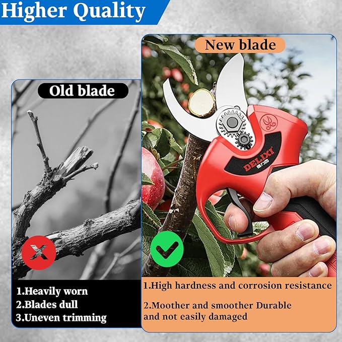 4-in-1 Set Hand Pruner Replacement Kit (2/3-1) for Pruners Models F2, F4 &F11, Spare Blade, 2 Springs & Adjustment Key, Replacement for Garden Shears & Clippers