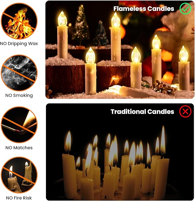 JOSU Flameless Christmas Trees Candles, 12Pcs Led Flickering Lights Battery Operated Candlesticks with Remote Timer/Clips, Warm White Window Taper Candles for Home Wedding Halloween Birthday Decor