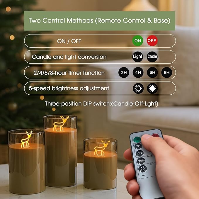 L LOHAS LED Electronic Candle Night Lights with Remote, 3-Pack Reindeer LED Flameless Candles, Battery Operated Flickering Night Light, 5 Brightness Levels & Timer, for Holiday Home Decor