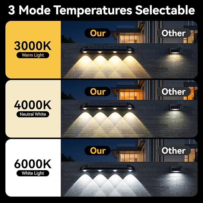 11.81inch Solar Fence Lights Outdoor Waterproof, 3-Mode (3000K/4000K/6000K),4 LED with Upgraded High-Efficiency Solar Panel & Wide Beam for Backyard/Patio/Deck/Step/Home Improvement(4 Pack)