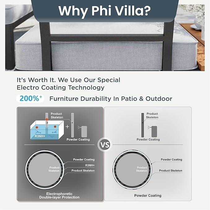 PHI VILLA 8 Pieces Outdoor Patio Furniture Set,Metal Frame Modern Outdoor Sectional Sofa Set,8 Seats with Umbrella Patio Conversation Sets,for Poolside and Backyard,Light Grey