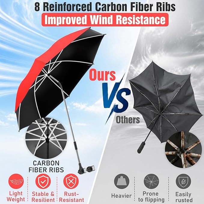 2 PACK Beach Umbrella with Clamp, 360 ° Adjustable Umbrellas for Chair, UPF50+ Umbrella for Beach Chair, Patio Chair, Wheelchair, Camping Chair, Golf Carts (Chair Not Included)