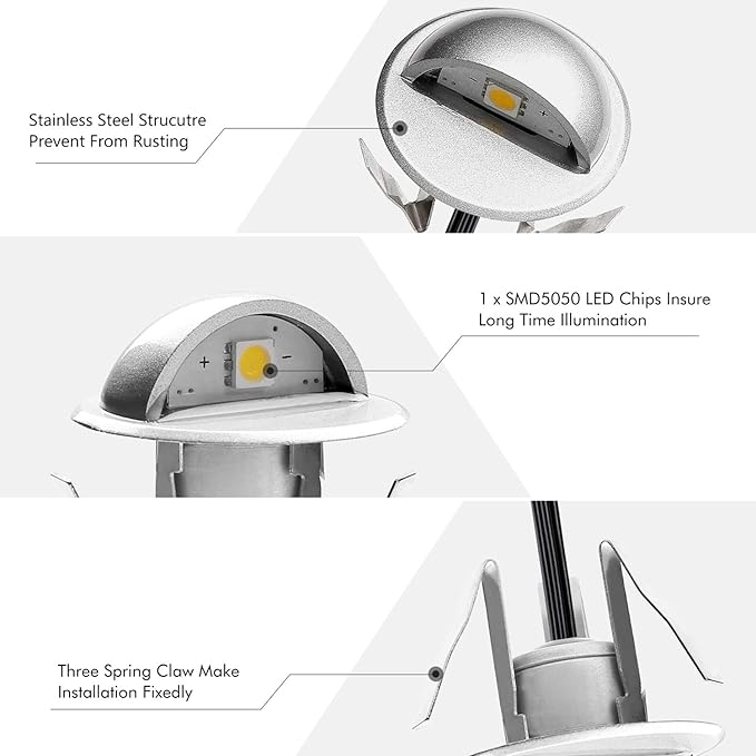 Recessed LED Deck Light Kit, 30pcs 10Lm In Ground Outdoor Landscape LED Lighting for Stair Patio Garden Floor Corner Sauna Room Bathroom, Waterproof IP65, 12V Low Voltage, Blue