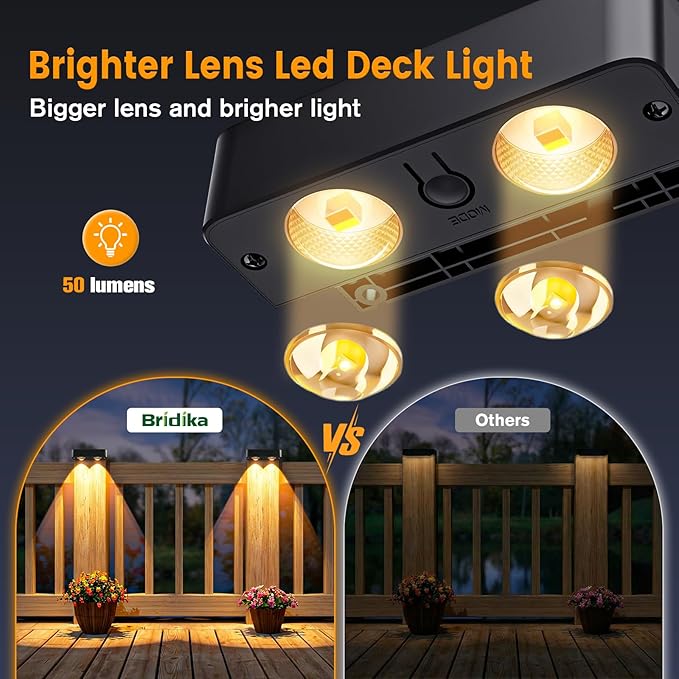 Bridika Solar Fence Lights Outdoor 8 Pack, Bright Solar Deck Lights with Lens, 3 Color Modes IP65 Waterproof Large Size Step Lights for Outside, Fence, Stair, Backyard, Patio, Wall