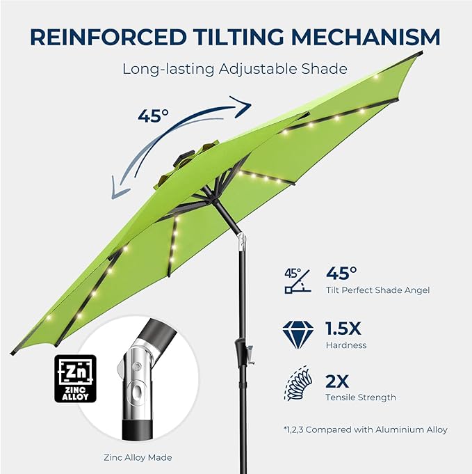 HOMSHADE 9ft Solar Patio Umbrella - Solar Lights LED Lighted Outdoor Market Table Umbrella, UPF50+ UV Protection with Push Button Tilt, Crank for Pool Deck and Garden (Apple Green)