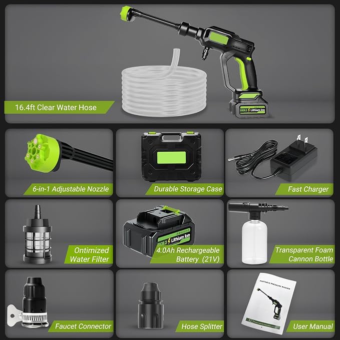 Cordless Portable Washer, Handheld Washer with 6-in-1 Nozzle, Battery Operated Washer, Cordless Portable Cleaning Tool for Car