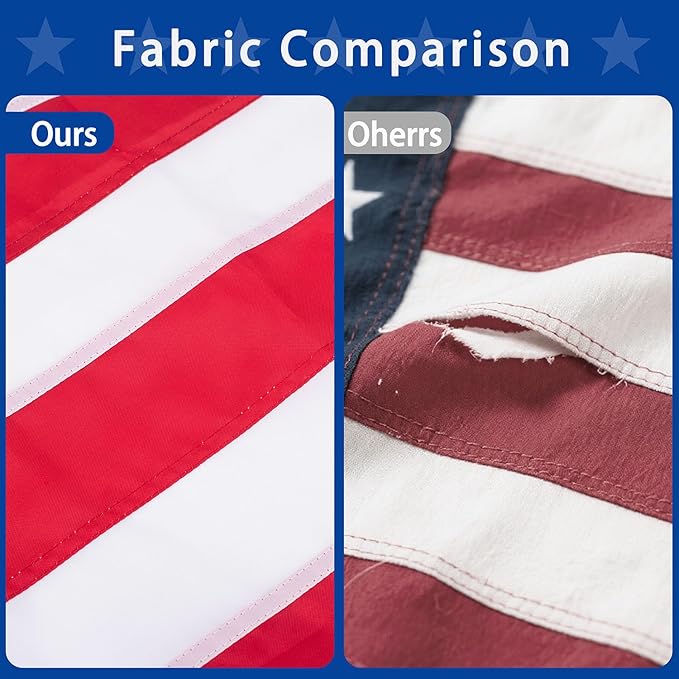 American Flags for Outside 2x3 Ft, Heavy Duty Outdoor US Flag with Waterproof Embroidered Stars, Sewn Stripes & Brass Grommets for High Wind, UV Fade Resistant