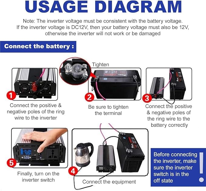 Power Inverter Pure Sine Wave 7000W/8000W/9000W/10000W/12000W/15000W/20000W Peak DC12V/24V/48V/60V/72V to AC 110V/230V 240V Car Converter with Voltage Display & AC outlets(20000W,72Vto110V)