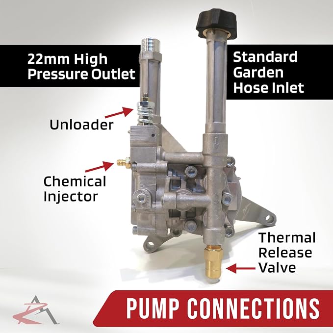 The ROP Shop 2400 PSI Power Pressure Washer Pump for Monsoon DT2400CS, DTH2450, EX2RB2321