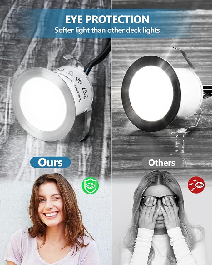 HIBOITEC Recessed LED Deck Light Kits(16 Pack) 12V Low Voltage Landscape Lighting IP67 Waterproof Outdoor Step Stair Lights Deck Lighting for Garden Steps Stair Patio Floor Decoration, White