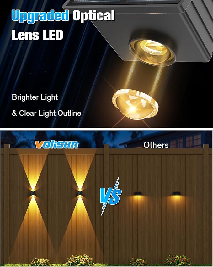 VOLISUN Solar Fence Lights 12 Pack, Color Glow LED Up and Down Wall Lamp, IP65 Waterproof Solar Lights Outdoor for Patio, Backyard, Railing, Deck, Fence and Wall（2 Lenses）