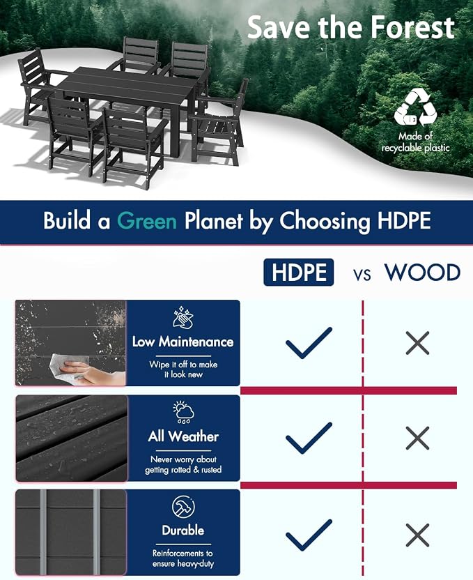 BRIOPAWS Outdoor Dining Table | HDPE | 67” Patio Rectangle Tables | All Weather | Umbrella Hole | Patio Furniture Set for 4-6 Person | Black