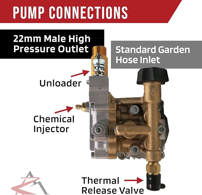 Pressure Washer Pump & Spray KIT Excell Devilbiss EXHP2630 EXHP2630-1 2630-2