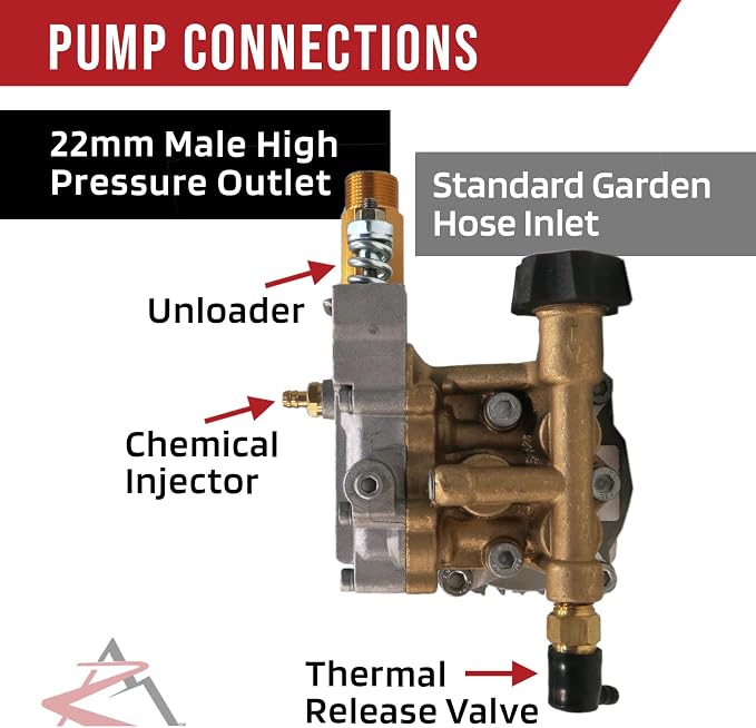 The ROP Shop 3000 PSI Horizontal Brass Head Power Pressure Washer Water Pump, 2.5 GPM, 3/4" Shaft with Keyway & Chemical Hose