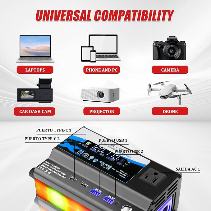 12V/24V Car Power Inverter Converter, Dual Type C Dual USB Dual Cigar Lighter Ambient Light LCD Display Adapter with Wide Compatibility, Suitable for Cars and Trucks (Black, 600W)