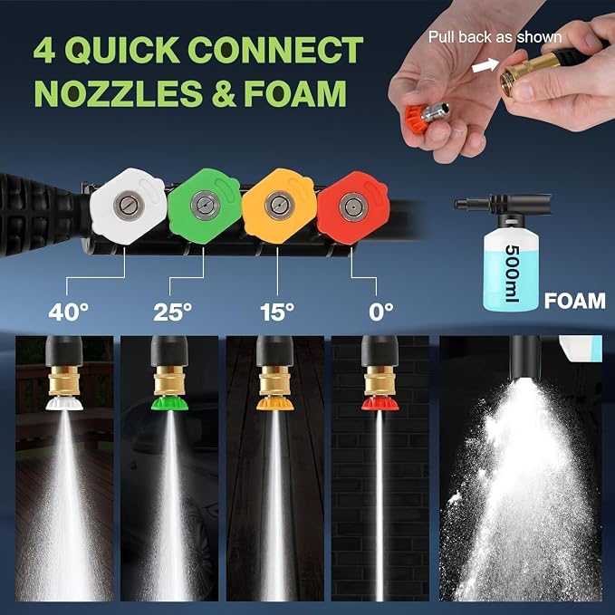 Pressure Cleaner 5000PSI High Power Cleaners with 33ft Pressure Hose, 4 Nozzles and Foam Cannon, for Home, Cars, Fences, Patio (Light Green)