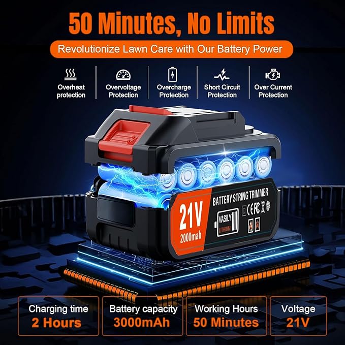 Cordless Weed Wacker-Electric Weed Wacker 3-in-1 Stringless Lightweight Weed Trimmer/Edger/Grass Cutter, All-in-One Tool for Yard Maintenance Must Haves,Yard Maintenance Must Haves.