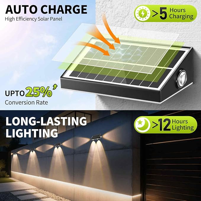 Solar Fence Lights 9 Fixed Colors 10 Modes Solar Lights Outdoor Waterproof 3-Way Warm White Cool White and RGB Color for Backyard Garden Wall