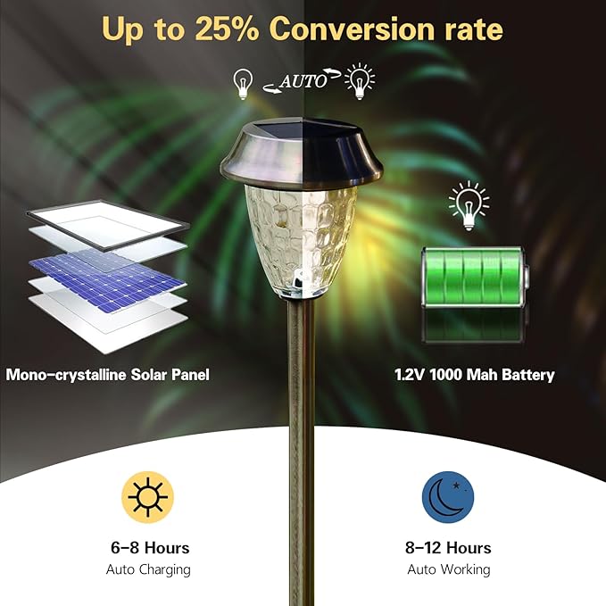 Solar Pathway Lights Outdoor 4 Pack, Glass & Metal Solar Lights with 10 Lumens Brightness, IP65 Waterproof, Warm White & RGB Modes, Decorative Solar Garden Lights for Yard, Walkway, Driveway