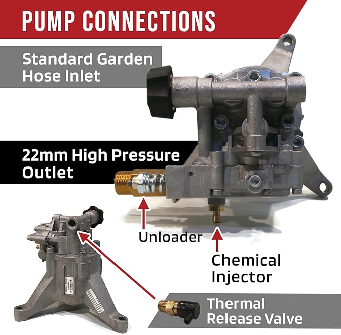 The ROP Shop |Pressure Washer Pump Assembly w/Spray Kit 2800 for Annovi Reverberi BIT105-22MM