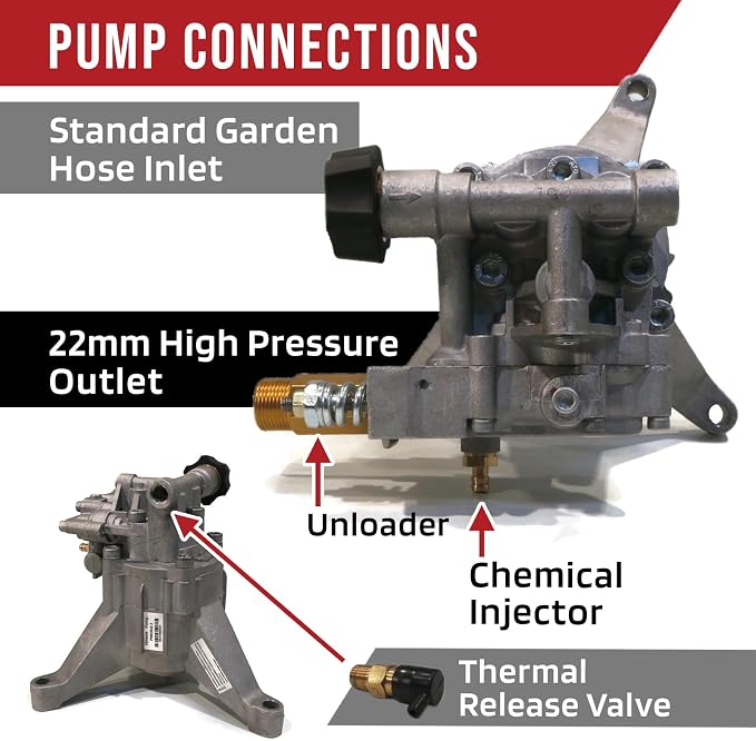 The ROP Shop |Pressure Washer Pump Assembly w/Spray Kit 2800 for Ryobi 308653045, 308760009