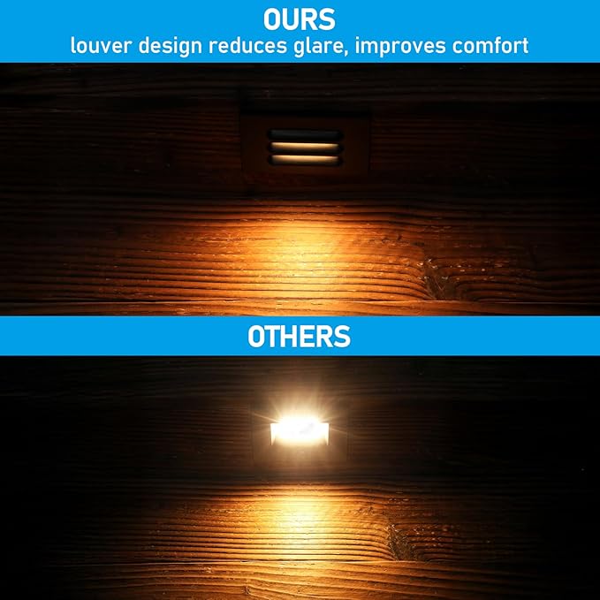 LEONLITE 5CCT 120V LED Step Lights, 3.5W Dimmable Horizontal Louvered Stair Lights Indoor Outdoor, Wet Location, CRI90, ETL, 2700K/3000K/3500K/4000K/5000K, Aluminum, Black, Pack of 3