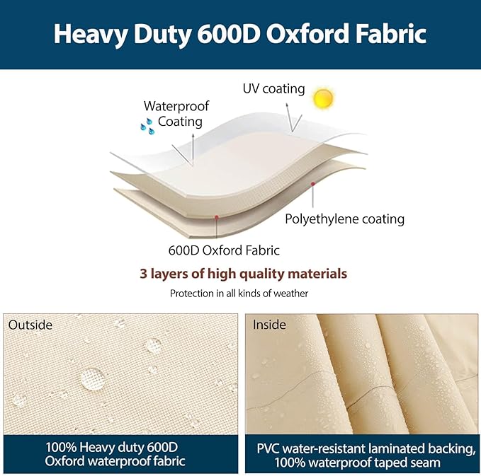 Outdoor Sectional Cover-L-Shaped Patio Furniture Covers Waterproof Rip-Stop Anti-UV 600D Heavy Duty Outdoor Couch Sofa Cover with 3 Air Vents, 110''L (85''L) 32''D 31''H