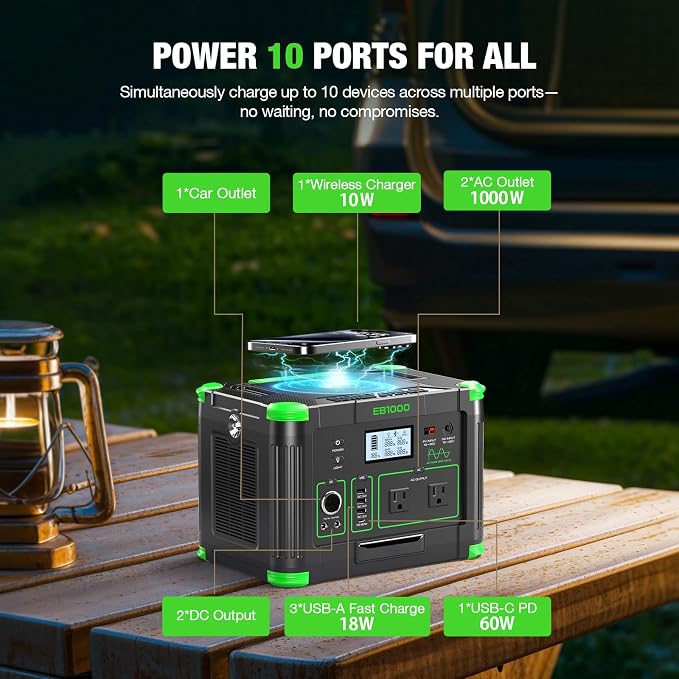 Portable Power Station 1000W, 999Wh Solar Generator, Pure Sine Wave AC Outlet with PD 60W USB-C Fast Charging, Outdoor Camping RV Van Home Backup Off-Grid Living