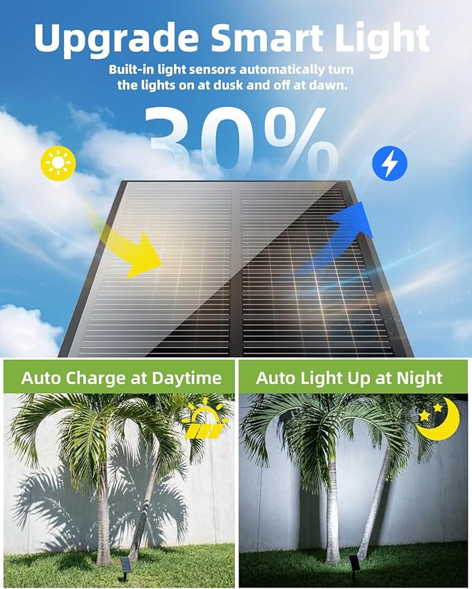 EZVALO Solar Spot Lights Outdoor IP67 Waterproof, Adjustable Solar Landscape Lights, 3 Lighting Modes Solar Spotlights for Outside Yard Garden Plant Trees Pathway Flag (Warm White-2Pack)