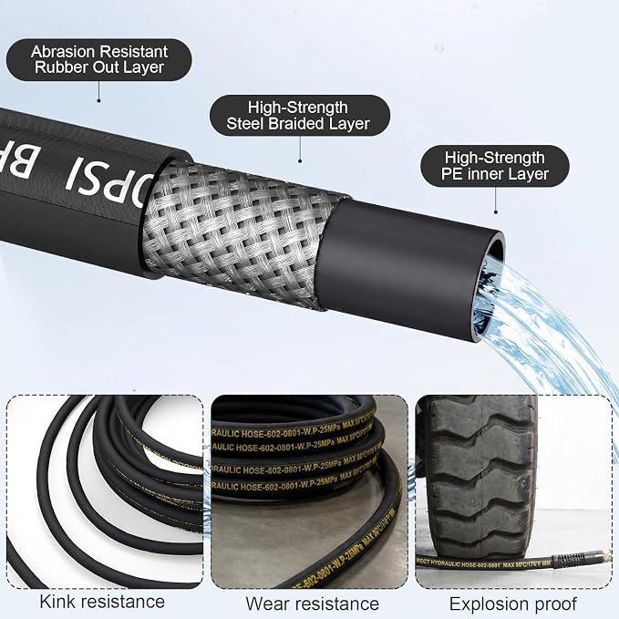 Pressure Washer Gun and Hose Kit, 3/8" 50Ft Pressure Washer Hose with Pressure Washer Gun & M22 14mm Adapters & 5Pcs Nozzle Tips & 2Pcs Extension Wand for House Car Driveway(5000PSI)