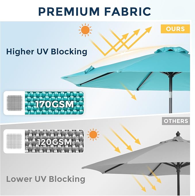 COWVIE Umbrella Canopy Replacement for 8 Ribs Patio Umbrella, Outdoor Table Parasol Replacement for Yard, Canopy Only