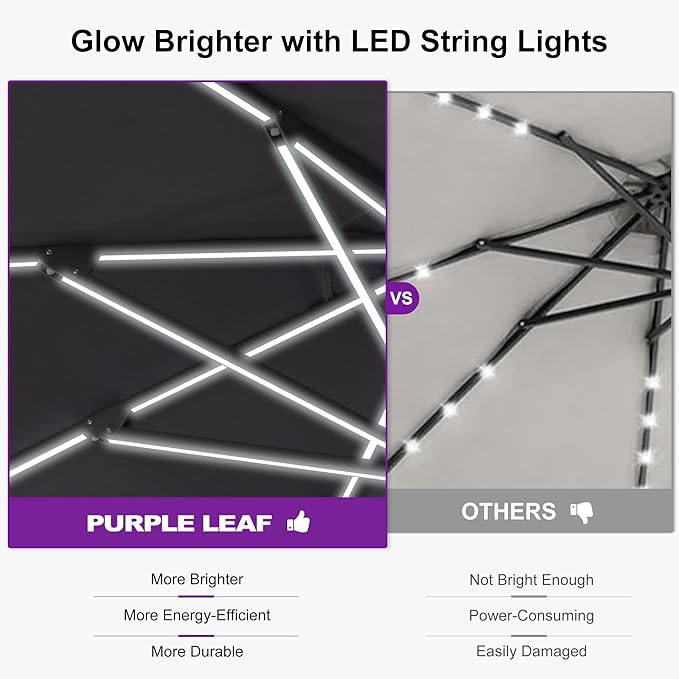 PURPLE LEAF 10 FT LED Round Patio Umbrella with Solar Lights Heavy Duty Windproof Semi Auto for Outdoor Dining Rooftop Bar Wedding Venue Resort Event Hotel Restaurant Night Business Commercial Use Grey