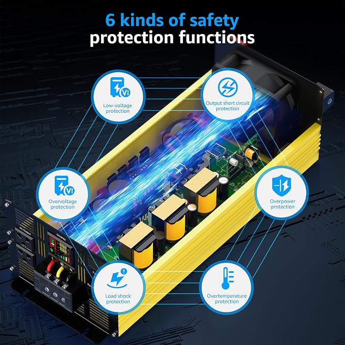 XWJNE 4000W Pure Sine Wave Power Inverter 24V DC to 120V AC Converter with LED Display and Remote Controller for Home, RV, Truck, Off-Grid Solar Power