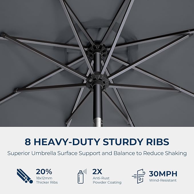 HOMSHADE 9ft Outdoor Patio Umbrella - UPF50+ UV Protection Market Patio Table Umbrella with Push Button Tilt, Crank and 8 Sturdy Ribs for Pool Deck and Garden (Grey, No base)