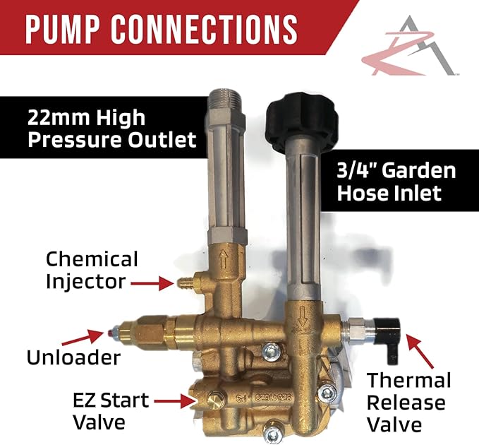 The ROP Shop OEM AR 7/8" Shaft 2800 PSI Vertical Pressure Washer Pump for Craftsman 020236-0