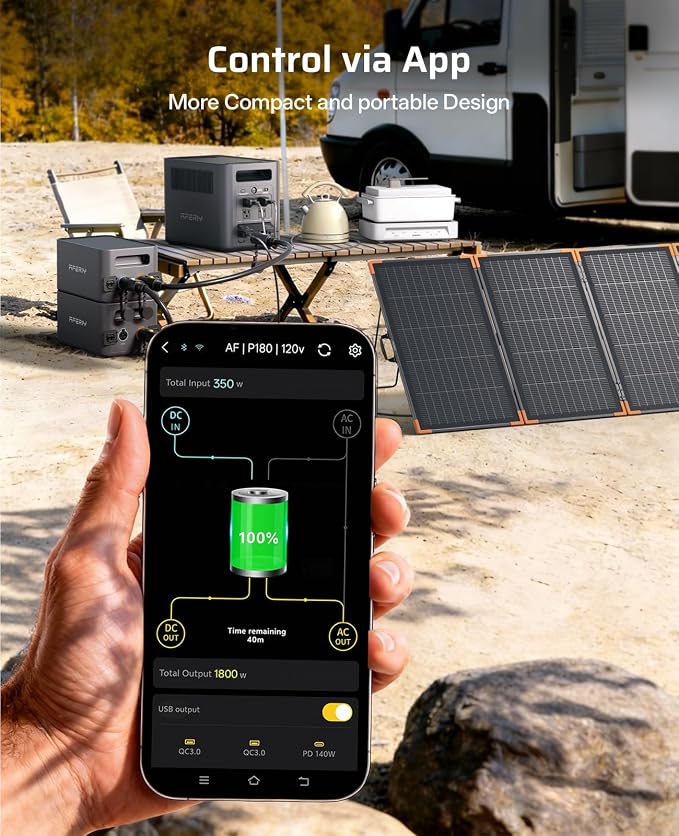 AFERIY Expandable Portable Power Station, 1024Wh LiFePO4 Solar Generator (Up to 5120Wh), 1800W (Peak 3600W) AC Output, Fast Recharge, UPS Battery Backup for Home Backup Power, Camping, RV, Emergency
